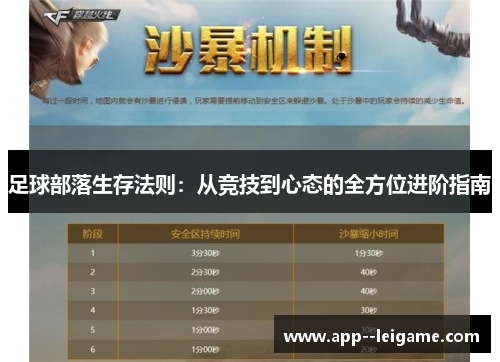 足球部落生存法则：从竞技到心态的全方位进阶指南